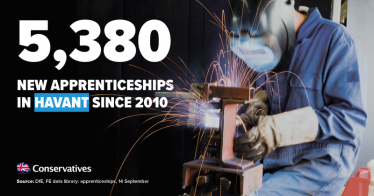 New Apprenticeships in Havant